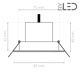 Spots et luminaires LED par si.byled.fr