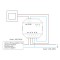 Contrôleur Dimmer LED Halogène Filament monocouleur MiBoxer TRI-C1