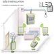Spots et luminaires LED par si.byled.fr