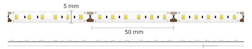 STM-2835E-120-20-24V-4-8-IP20-SD