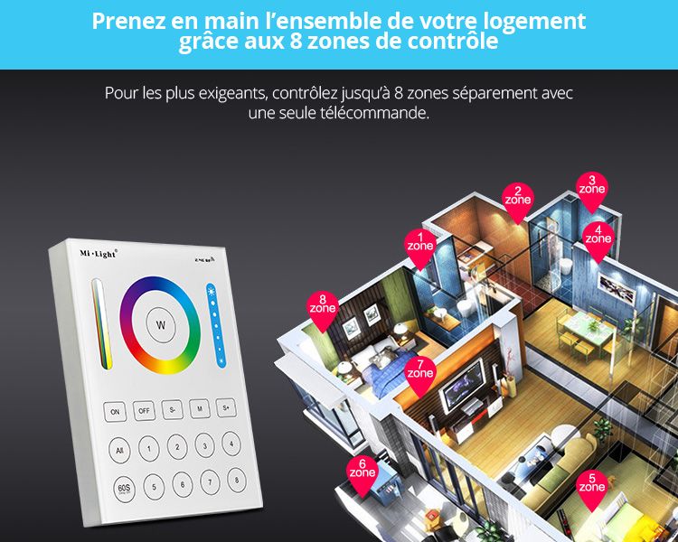 telecommande-milight-8-zones-rgb+CTT-sma